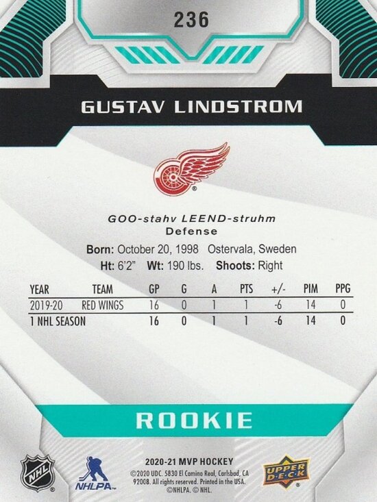 Gustav Lindstrom - 2020/2021 Rookie MVP Hockey Card - Picture 2 of 2
